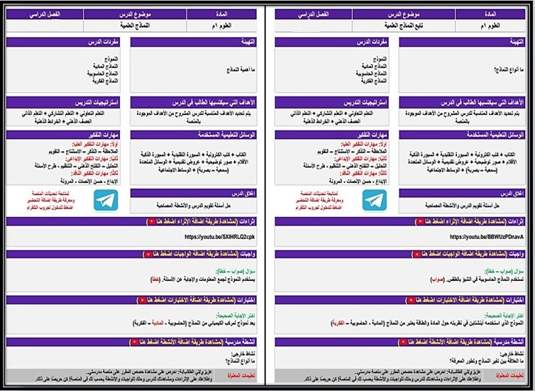 ورق عمل علوم أول متوسط فصل أول ورق عمل علوم أول متوسط فصل أول