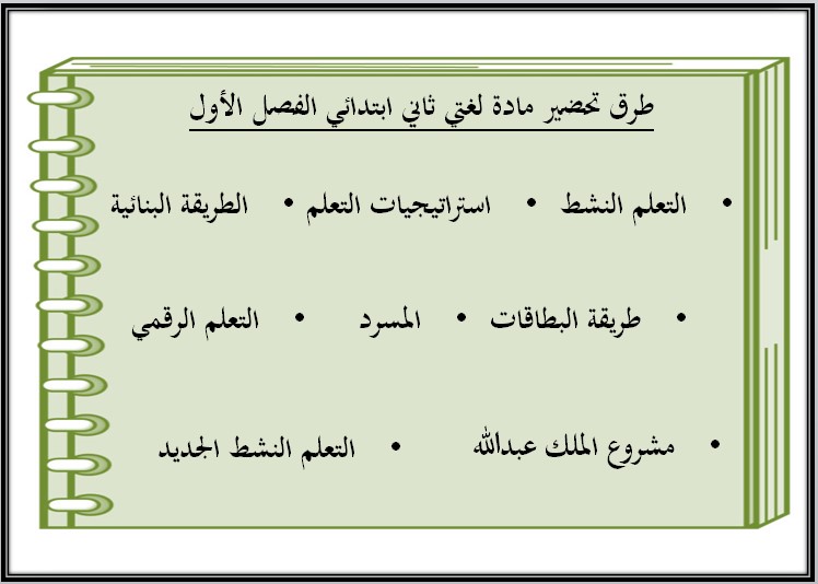 ورق عمل لغتي ثاني ابتدائي فصل أول ورق عمل لغتي ثاني ابتدائي فصل أول