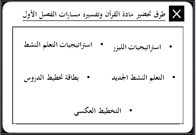 ورق عمل مادة القرآن وتفسيره التعليم الثانوي نظام المسارات ورق عمل مادة القرآن وتفسيره التعليم الثانوي نظام المسارات