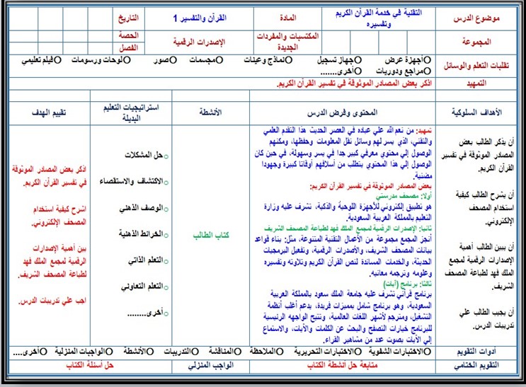 ورق عمل مادة القرآن وتفسيره التعليم الثانوي نظام المسارات ورق عمل مادة القرآن وتفسيره التعليم الثانوي نظام المسارات