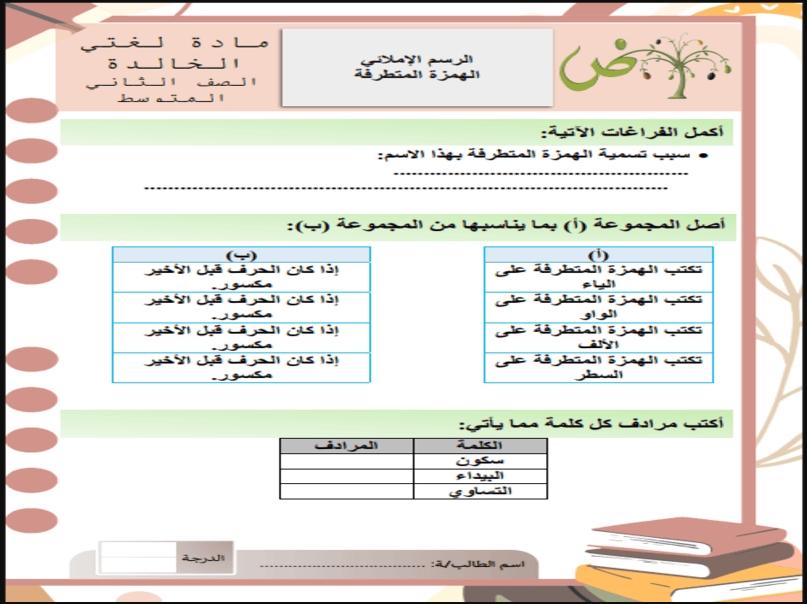 بوربوينت لغتي ثاني متوسط الفصل الثاني بوربوينت لغتي ثاني متوسط الفصل الثاني