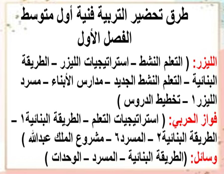 أوراق عمل تربية فنية أول متوسط الفصل الأول أوراق عمل تربية فنية أول متوسط الفصل الأول