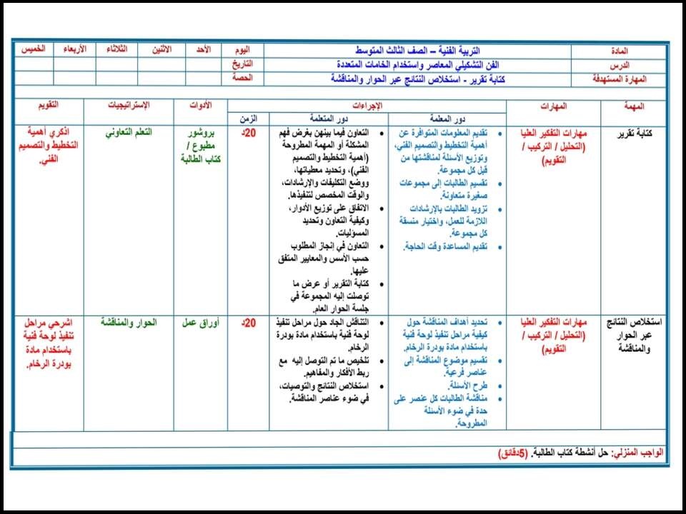 أوراق عمل فنية ثالث متوسط الفصل الأول أوراق عمل فنية ثالث متوسط الفصل الأول