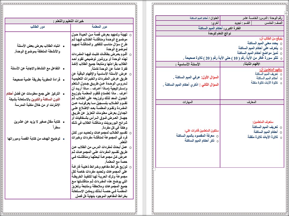 الاختبار النهائي لمادة التجويد خامس ابتدائي للفصل الدراسي الثاني الاختبار النهائي لمادة التجويد خامس ابتدائي للفصل الدراسي الثاني