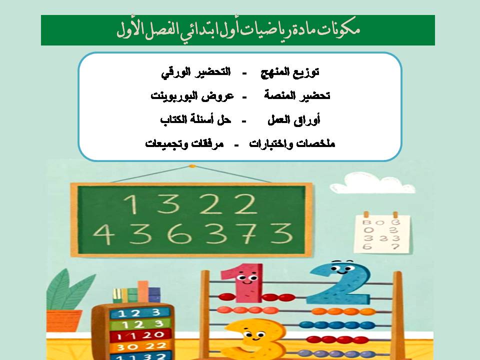 اوراق عمل رياضيات أول ابتدائي الفصل الأول اوراق عمل رياضيات أول ابتدائي الفصل الأول