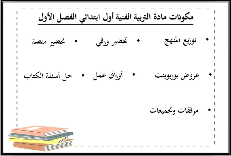 بوربوينت التربية الفنية أول ابتدائي الفصل الاول بوربوينت التربية الفنية أول ابتدائي الفصل الاول