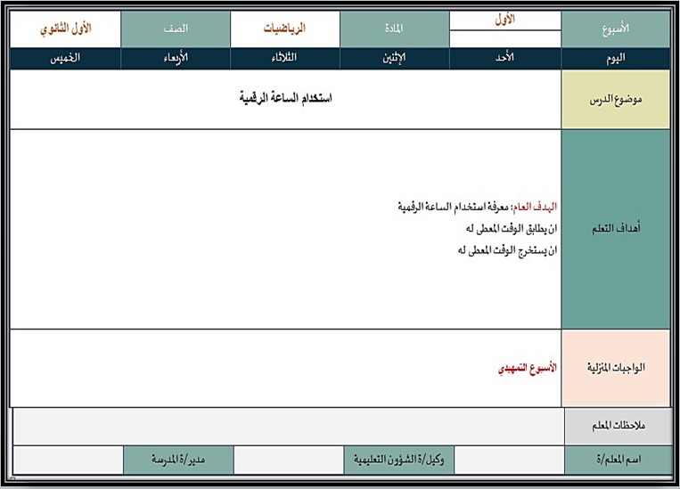 بوربوينت رياضيات أول ثانوي فكرية فصل أول بوربوينت رياضيات أول ثانوي فكرية فصل أول