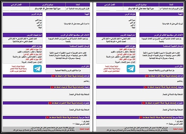 تحضير الصف الثاني الابتدائي مادة الدراسات الإسلامية فكرية الفصل الأول تحضير الصف الثاني الابتدائي مادة الدراسات الإسلامية فكرية الفصل الأول