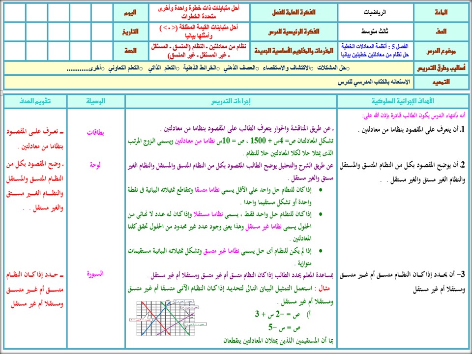 تحضير رياضيات ثالث متوسط الفصل الثاني تحضير رياضيات ثالث متوسط الفصل الثاني