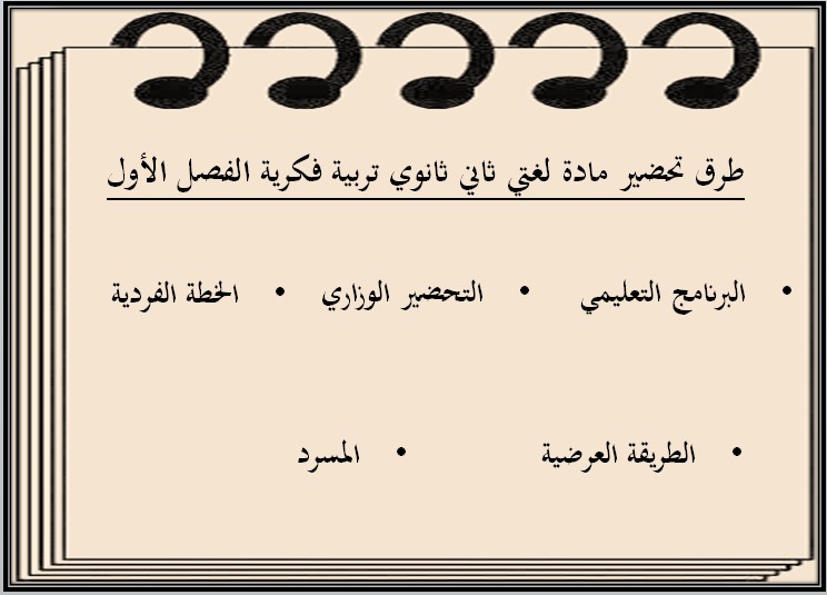 تحضير مادة لغتي فكرية الصف الثاني الثانوي الفصل الأول تحضير مادة لغتي فكرية الصف الثاني الثانوي الفصل الأول