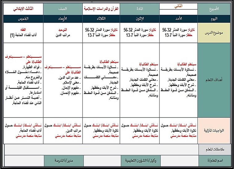 توزيع مادة الدراسات الإسلامية للصف الثالث الابتدائي الفصل الأول توزيع مادة الدراسات الإسلامية للصف الثالث الابتدائي الفصل الأول