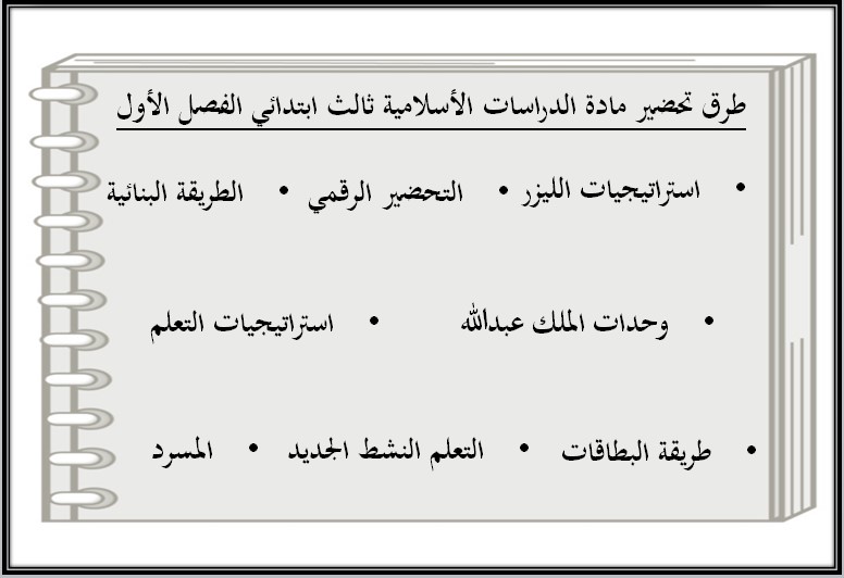 توزيع مادة الدراسات الإسلامية للصف الثالث الابتدائي الفصل الأول توزيع مادة الدراسات الإسلامية للصف الثالث الابتدائي الفصل الأول