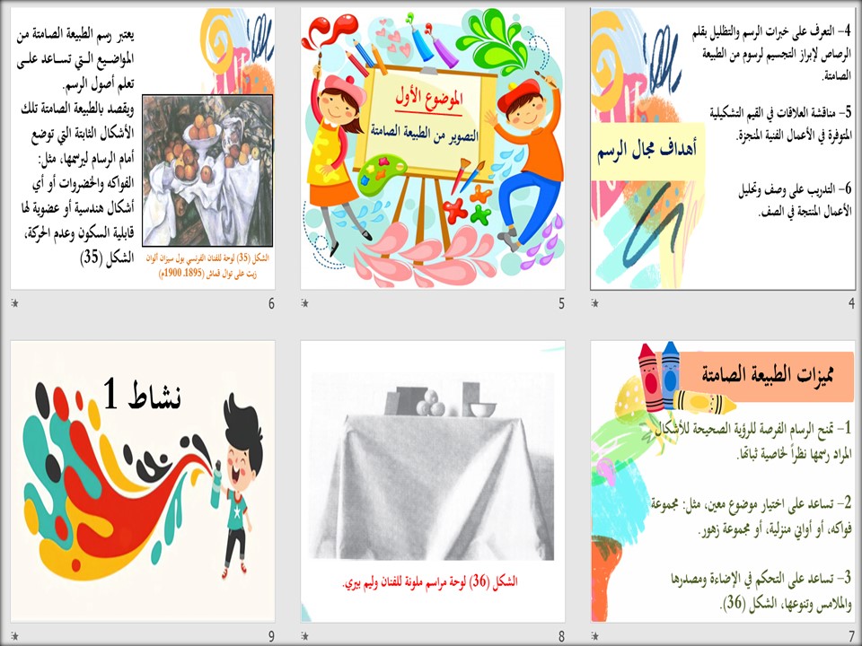 توزيع منهج مادة التربية الفنية الصف الرابع الابتدائي الفصل الدراسي الثاني توزيع منهج مادة التربية الفنية الصف الرابع الابتدائي الفصل الدراسي الثاني