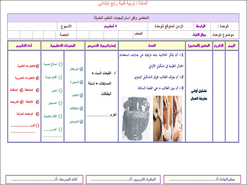 توزيع منهج مادة التربية الفنية الصف الرابع الابتدائي الفصل الدراسي الثاني توزيع منهج مادة التربية الفنية الصف الرابع الابتدائي الفصل الدراسي الثاني