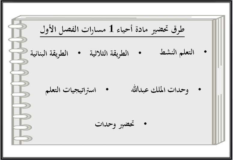 حل أسئلة أحياء 1 أول ثانوي مسارات حل أسئلة أحياء 1 أول ثانوي مسارات