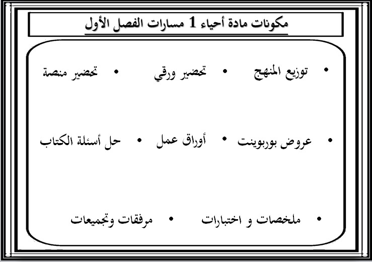 حل أسئلة أحياء 1 أول ثانوي مسارات حل أسئلة أحياء 1 أول ثانوي مسارات