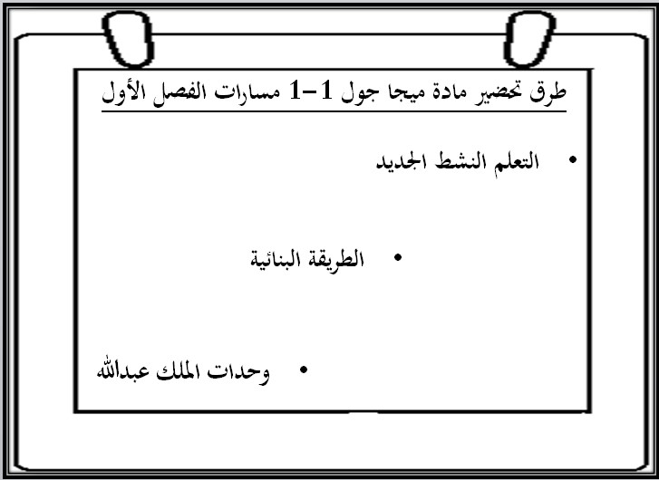 حل أسئلة ميجا قول 1-1 أول ثانوي مسارات حل أسئلة ميجا قول 1-1 أول ثانوي مسارات