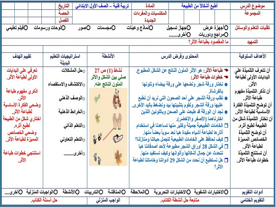 حل اسئلة التربية الفنية أول ابتدائي الفصل الاول حل اسئلة التربية الفنية أول ابتدائي الفصل الاول