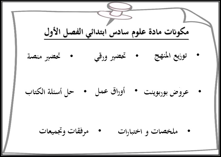 خطة توزيع منهج العلوم الصف السادس الابتدائي فصل أول خطة توزيع منهج العلوم الصف السادس الابتدائي فصل أول