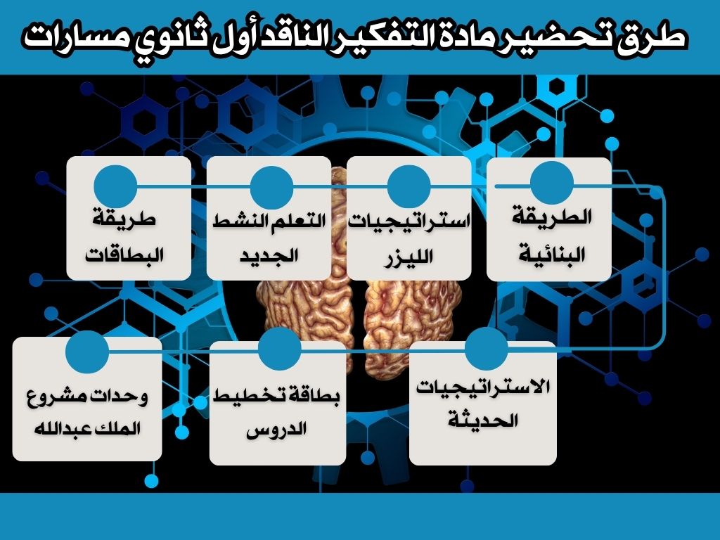 بوربوينت التفكير الناقد أول ثانوي مسارات بوربوينت التفكير الناقد أول ثانوي مسارات