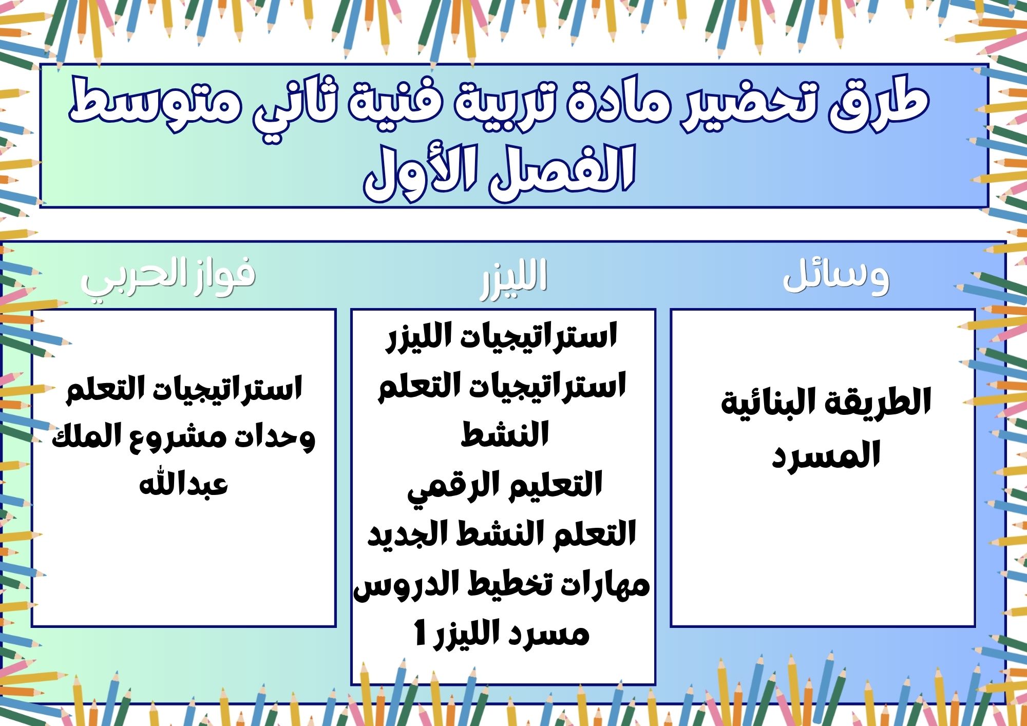مهارات تربية فنية ثاني متوسط الفصل الأول مهارات تربية فنية ثاني متوسط الفصل الأول