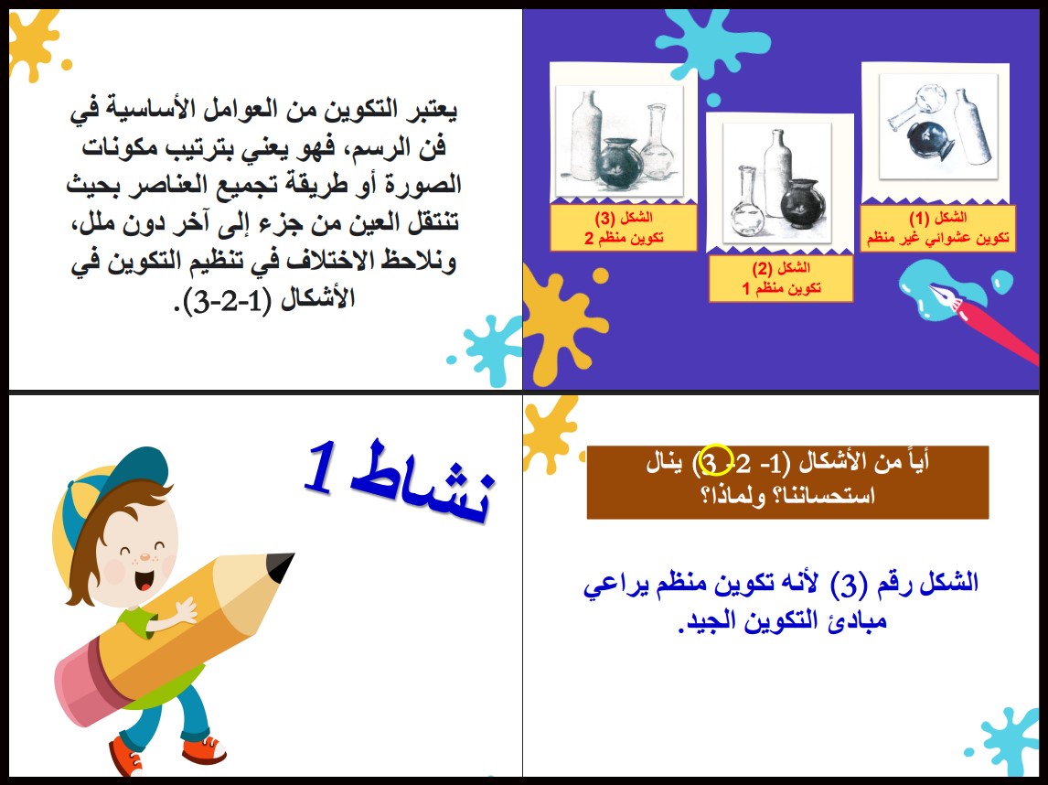حل أسئلة مادة التربية الفنية الصف الرابع الابتدائي فصل دراسي أول حل أسئلة مادة التربية الفنية الصف الرابع الابتدائي فصل دراسي أول