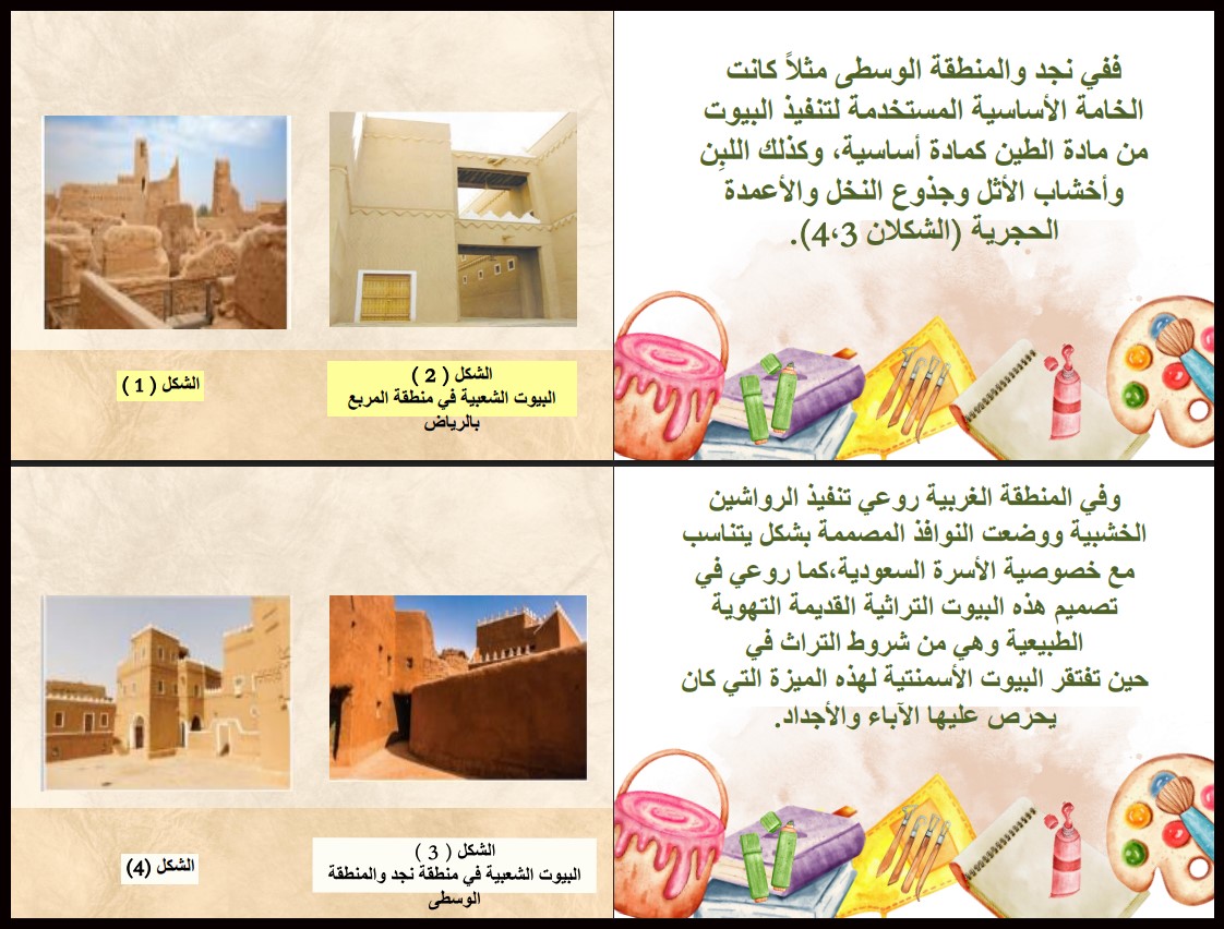 مهارات تربية فنية أول متوسط الفصل الأول مهارات تربية فنية أول متوسط الفصل الأول