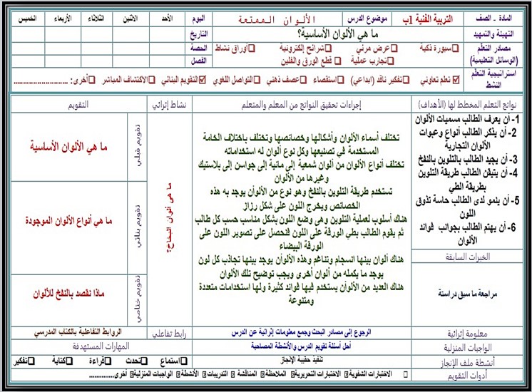 كتاب ماده التربية الفنية للصف الاول الابتدائي الفصل الدراسي الاول كتاب ماده التربية الفنية للصف الاول الابتدائي الفصل الدراسي الاول