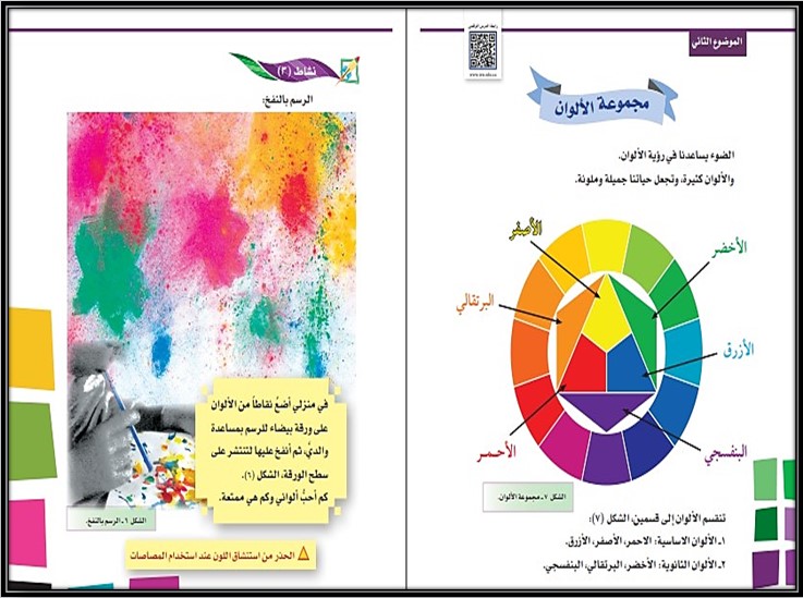 كتاب ماده التربية الفنية للصف الاول الابتدائي الفصل الدراسي الاول كتاب ماده التربية الفنية للصف الاول الابتدائي الفصل الدراسي الاول