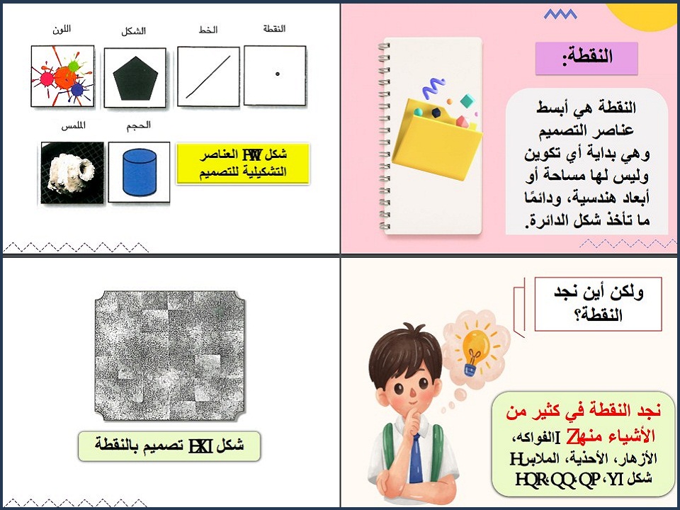 كتاب ماده التربية الفنية للصف الثالث الابتدائي الفصل الدراسي الاول كتاب ماده التربية الفنية للصف الثالث الابتدائي الفصل الدراسي الاول