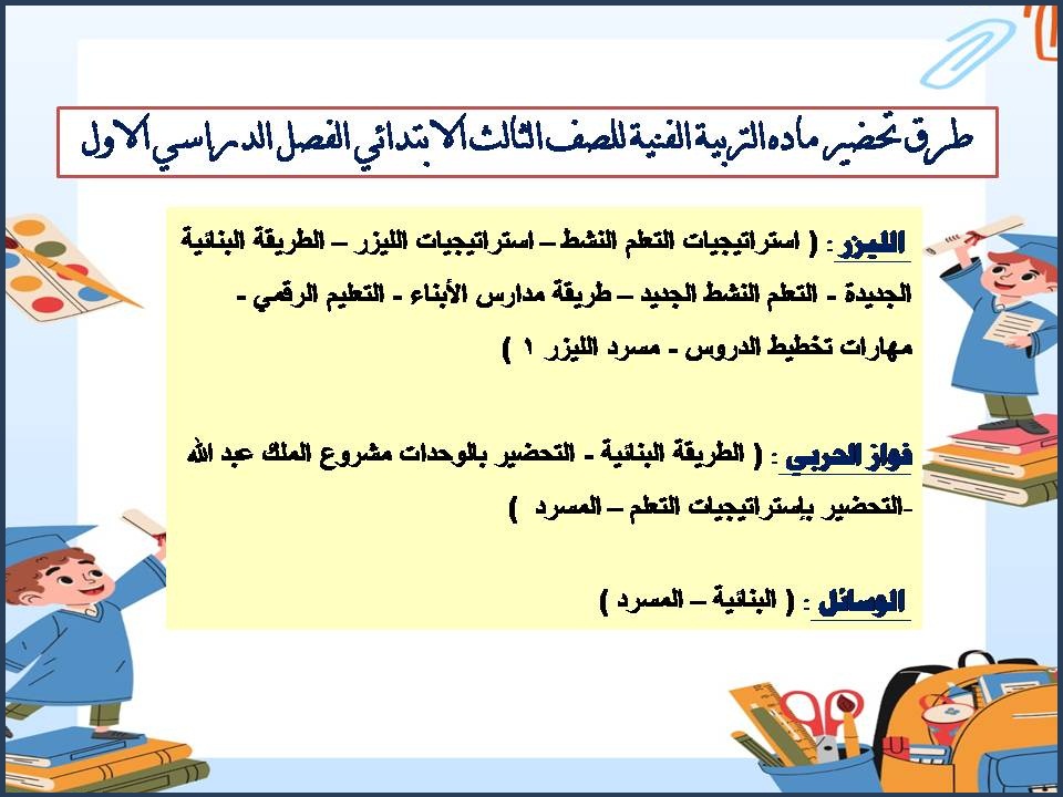 كتاب ماده التربية الفنية للصف الثالث الابتدائي الفصل الدراسي الاول كتاب ماده التربية الفنية للصف الثالث الابتدائي الفصل الدراسي الاول