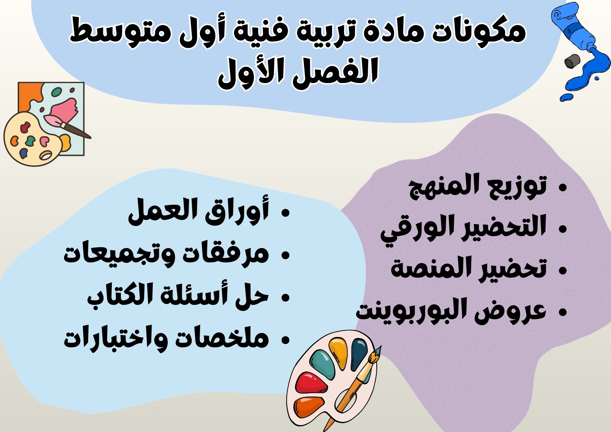 مهارات تربية فنية أول متوسط الفصل الأول مهارات تربية فنية أول متوسط الفصل الأول