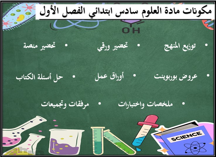 ملخص للصف السادس الابتدائي ماده العلوم الفصل الأول ملخص للصف السادس الابتدائي ماده العلوم الفصل الأول