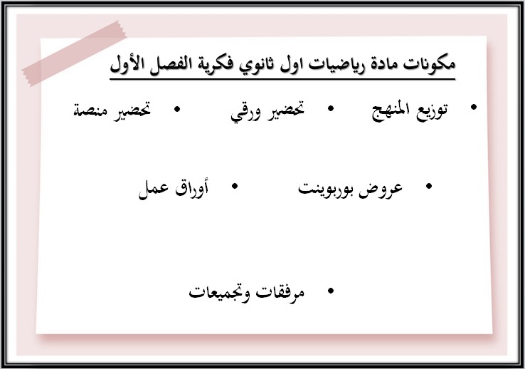 ورق عمل رياضيات أول ثانوي فكرية فصل أول ورق عمل رياضيات أول ثانوي فكرية فصل أول