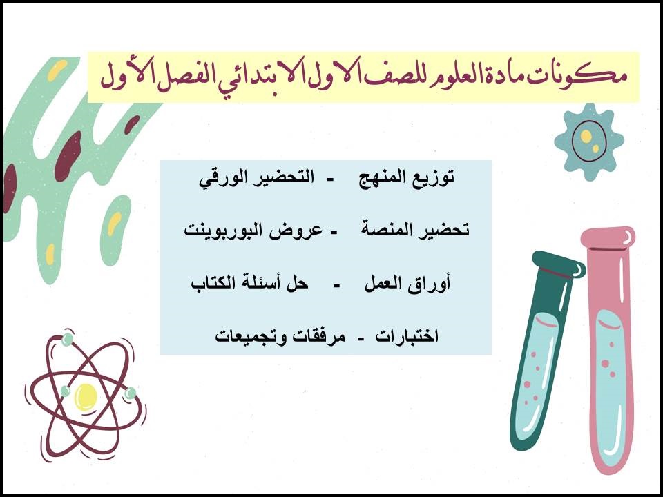 ورق عمل مادة العلوم للصف الاول الابتدائي الفصل الأول ورق عمل مادة العلوم للصف الاول الابتدائي الفصل الأول