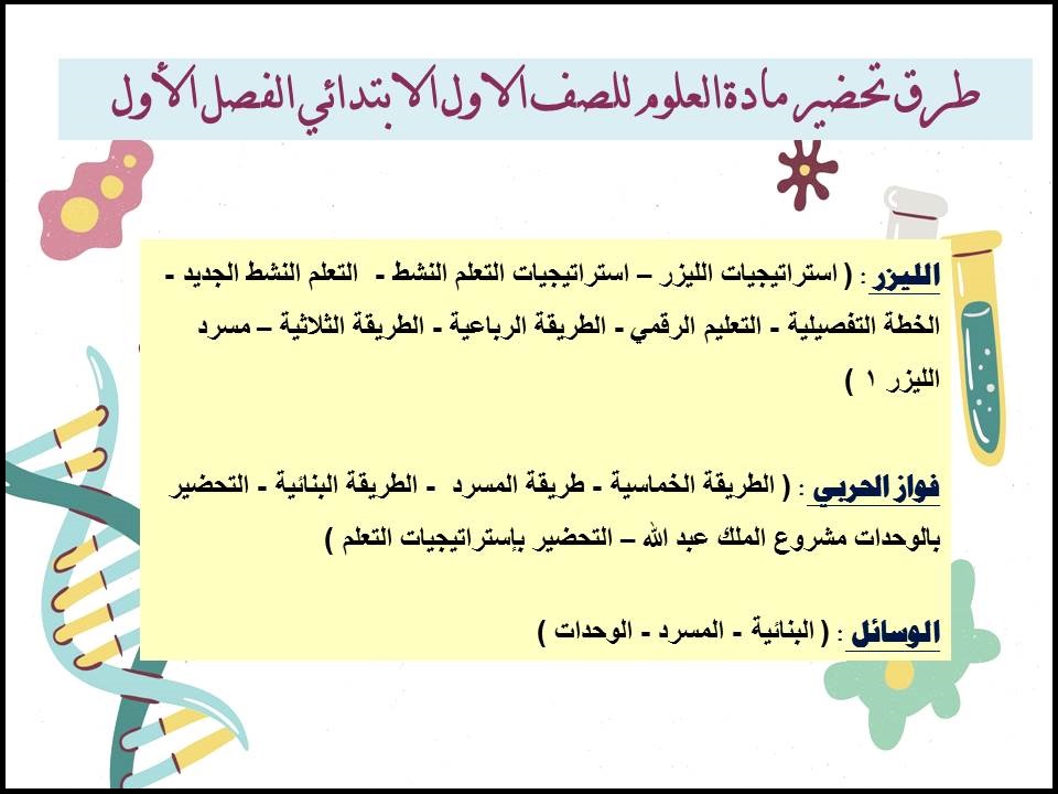 ورق عمل مادة العلوم للصف الاول الابتدائي الفصل الأول ورق عمل مادة العلوم للصف الاول الابتدائي الفصل الأول