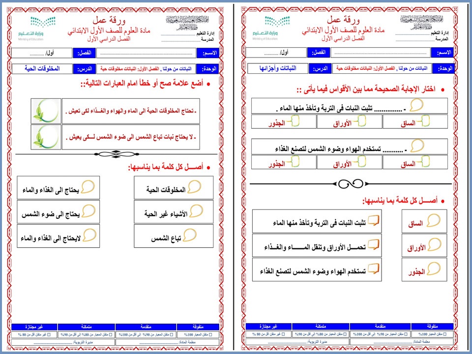ورق عمل مادة العلوم للصف الاول الابتدائي الفصل الأول ورق عمل مادة العلوم للصف الاول الابتدائي الفصل الأول