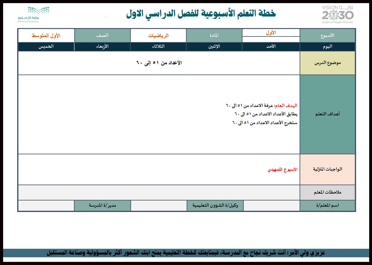 بوربوينت رياضيات أول متوسط فكرية فصل أول بوربوينت رياضيات أول متوسط فكرية فصل أول