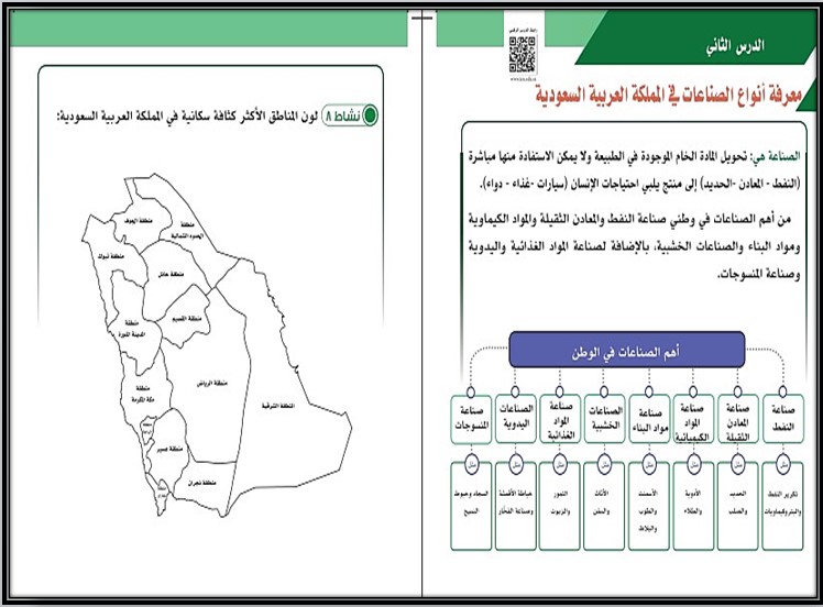 بور بوينت اجتماعيات أول متوسط التربية الفكرية الفصل الدراسي الأول بور بوينت اجتماعيات أول متوسط التربية الفكرية الفصل الدراسي الأول