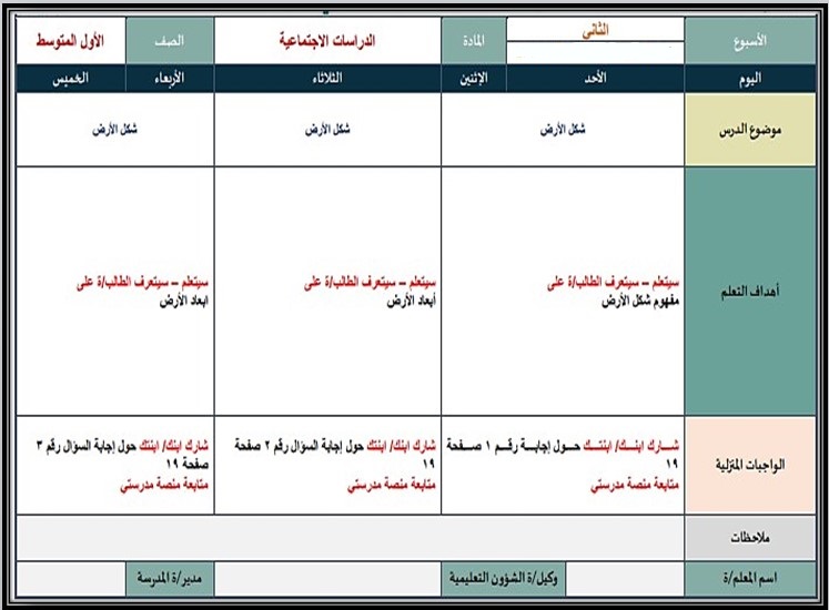 بور بوينت اجتماعيات أول متوسط التربية الفكرية الفصل الدراسي الأول بور بوينت اجتماعيات أول متوسط التربية الفكرية الفصل الدراسي الأول