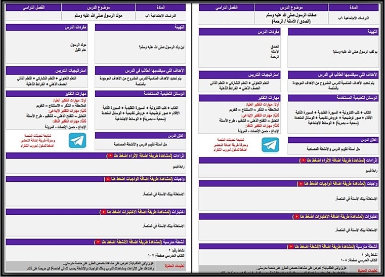 بور بوينت اجتماعيات سادس ابتدائي التربية الفكرية الفصل الدراسي الأول بور بوينت اجتماعيات سادس ابتدائي التربية الفكرية الفصل الدراسي الأول