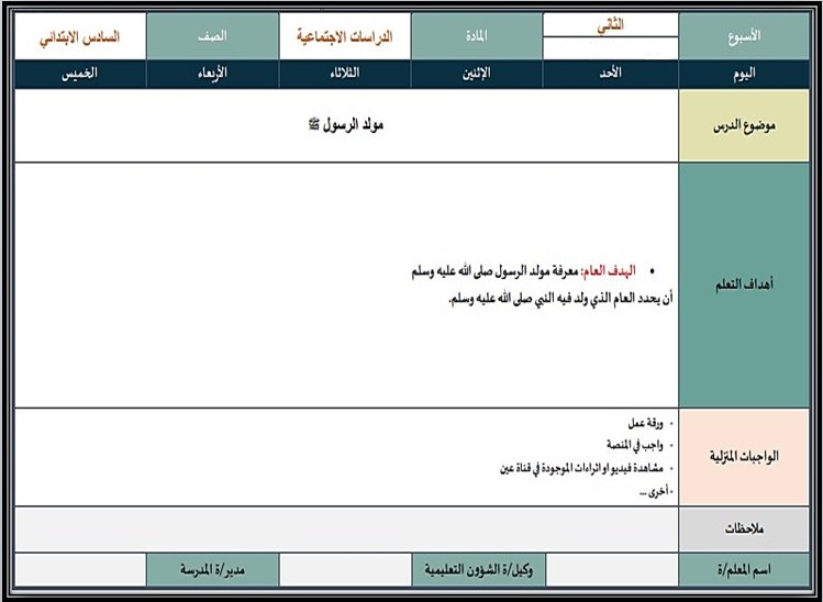 بور بوينت اجتماعيات سادس ابتدائي التربية الفكرية الفصل الدراسي الأول بور بوينت اجتماعيات سادس ابتدائي التربية الفكرية الفصل الدراسي الأول