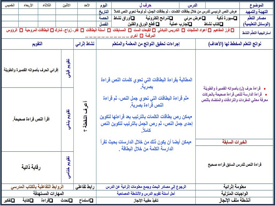 بور بوينت لغتي كبيرات الصف الأول الفصل الأول بور بوينت لغتي كبيرات الصف الأول الفصل الأول