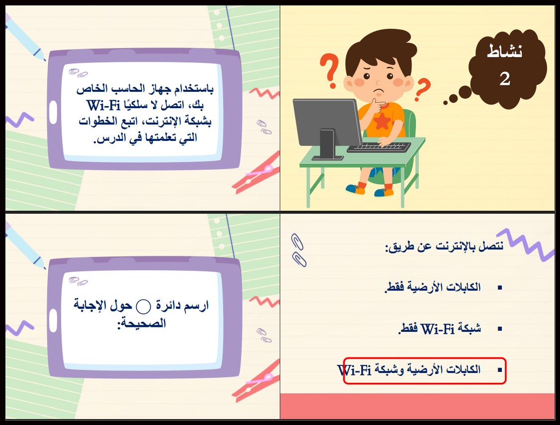 بوربوينت المهارات الرقمية أول ثانوى تربية فكرية الفصل الاول بوربوينت المهارات الرقمية أول ثانوى تربية فكرية الفصل الاول