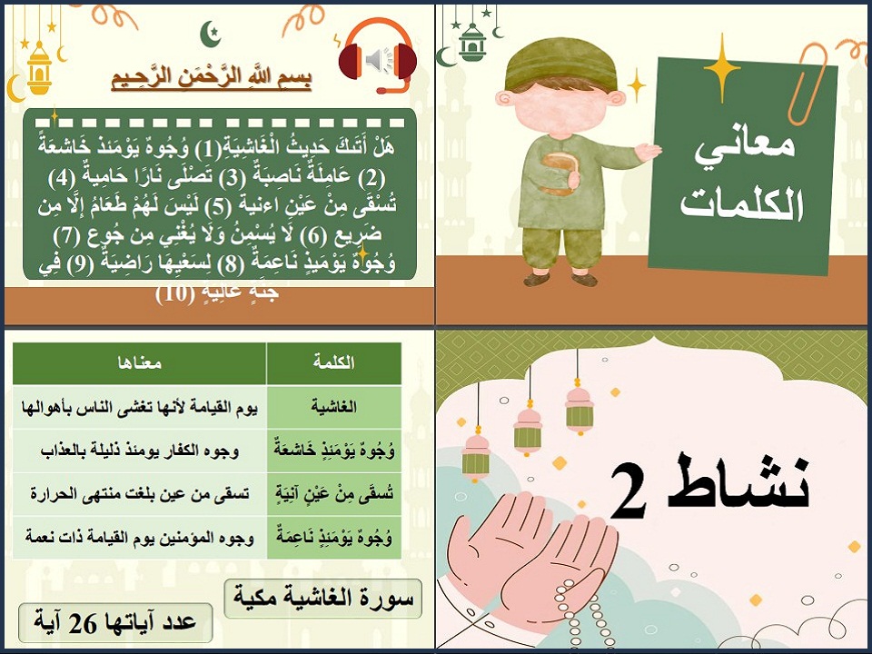 بوربوينت ثاني ثانوي الدراسات الإسلامية فكرية الفصل الأول بوربوينت ثاني ثانوي الدراسات الإسلامية فكرية الفصل الأول