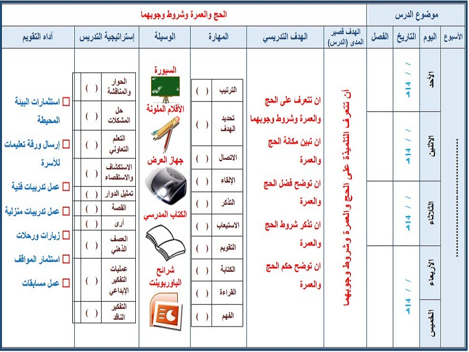 بوربوينت ثاني ثانوي الدراسات الإسلامية فكرية الفصل الأول بوربوينت ثاني ثانوي الدراسات الإسلامية فكرية الفصل الأول