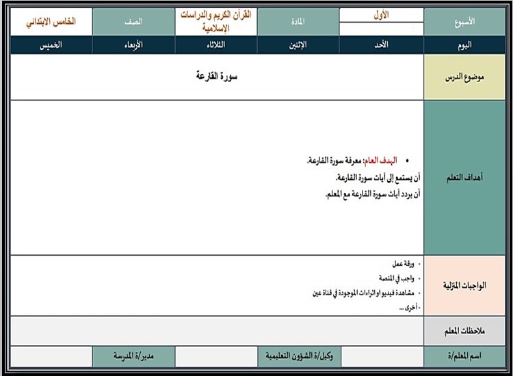 بوربوينت خامس ابتدائي الدراسات الإسلامية فكرية الفصل الأول بوربوينت خامس ابتدائي الدراسات الإسلامية فكرية الفصل الأول