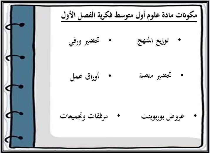 بوربوينت علوم فكرية صف أول متوسط فصل دراسي أول بوربوينت علوم فكرية صف أول متوسط فصل دراسي أول