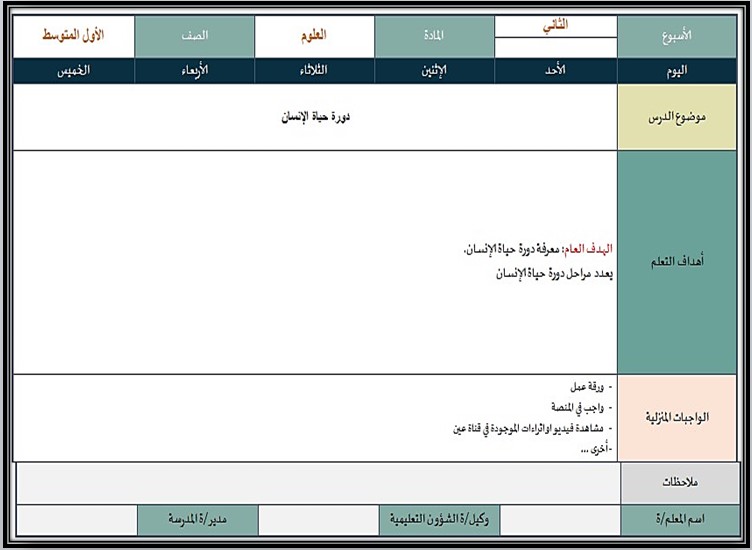 بوربوينت علوم فكرية صف أول متوسط فصل دراسي أول بوربوينت علوم فكرية صف أول متوسط فصل دراسي أول