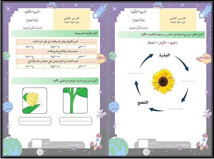 بوربوينت علوم فكرية صف أول متوسط فصل دراسي أول بوربوينت علوم فكرية صف أول متوسط فصل دراسي أول